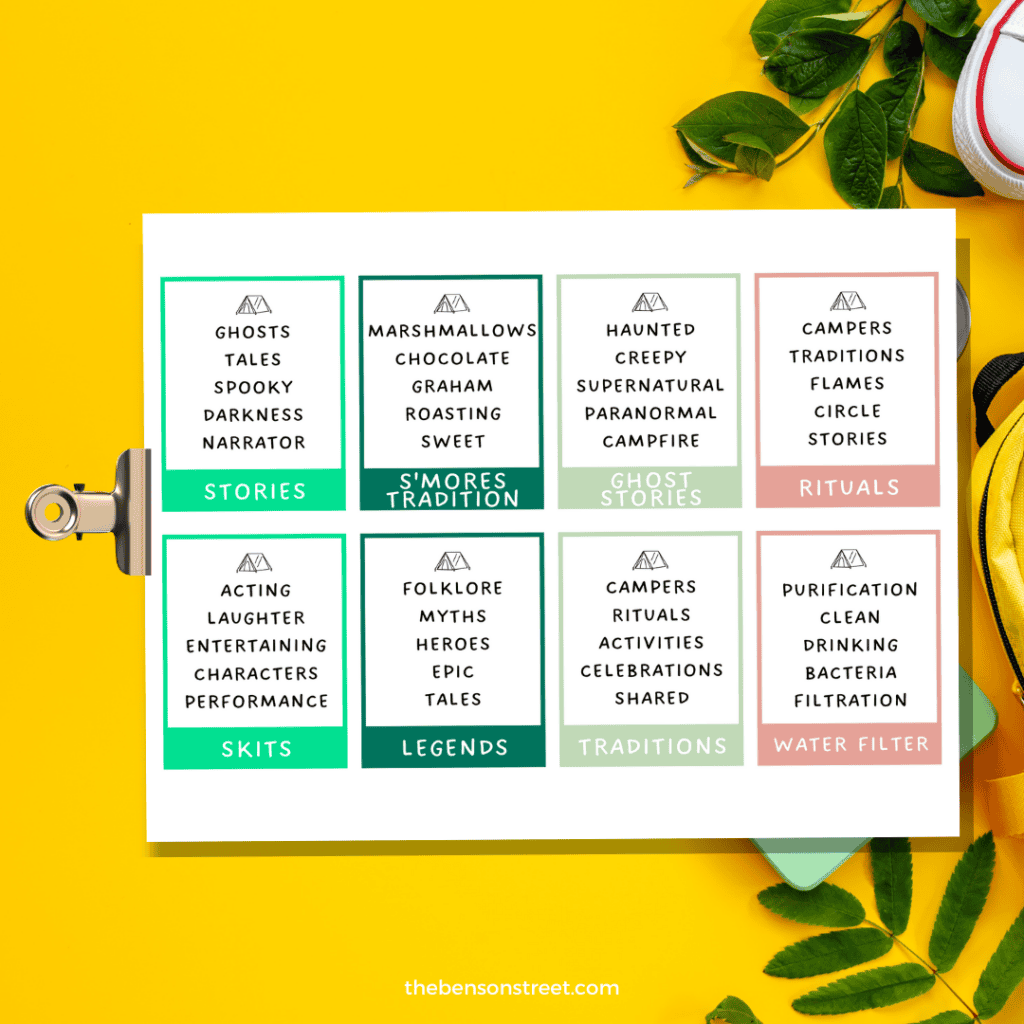 A Free Camping Taboo card with the word 'Backpack' and prohibited words such as 'Carry,' 'Hike,' and 'Gear.'