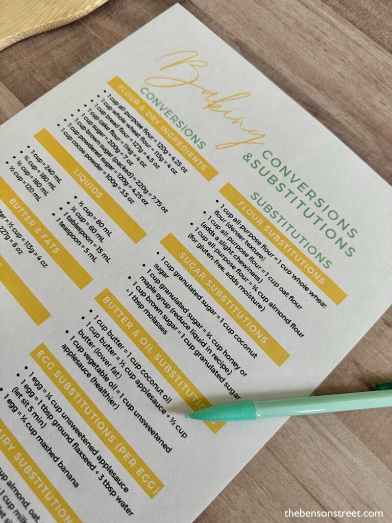 Baking conversions and substitutions chart with a pencil on top