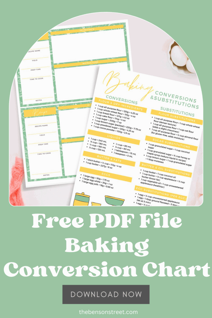 Free Printable Baking conversion chart download now