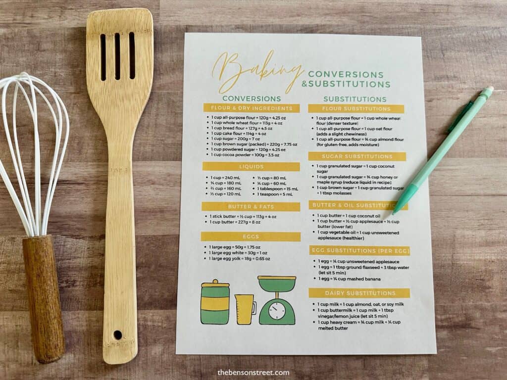 Free printable baking conversions and substitutions page with a pencil and kitchen tools at thebensonstreet.com