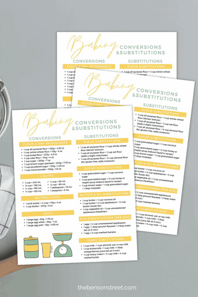 PDF to print off a baking conversions and substitutions chart